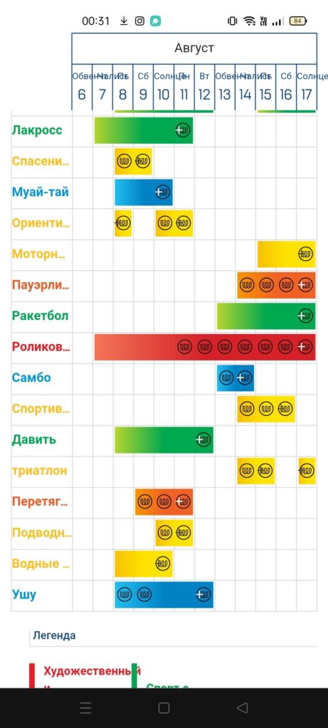 Всемирные игры в Чэнду стартовали