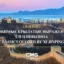 Любимые крылатые выражения Си Цзиньпина